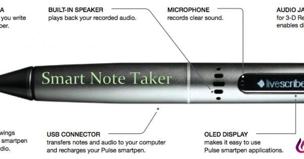 Smart Note Taker | Software on Perfection | Jain Software