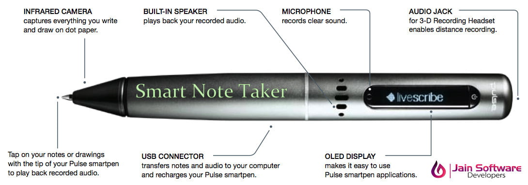 livescribe smartpen.psd