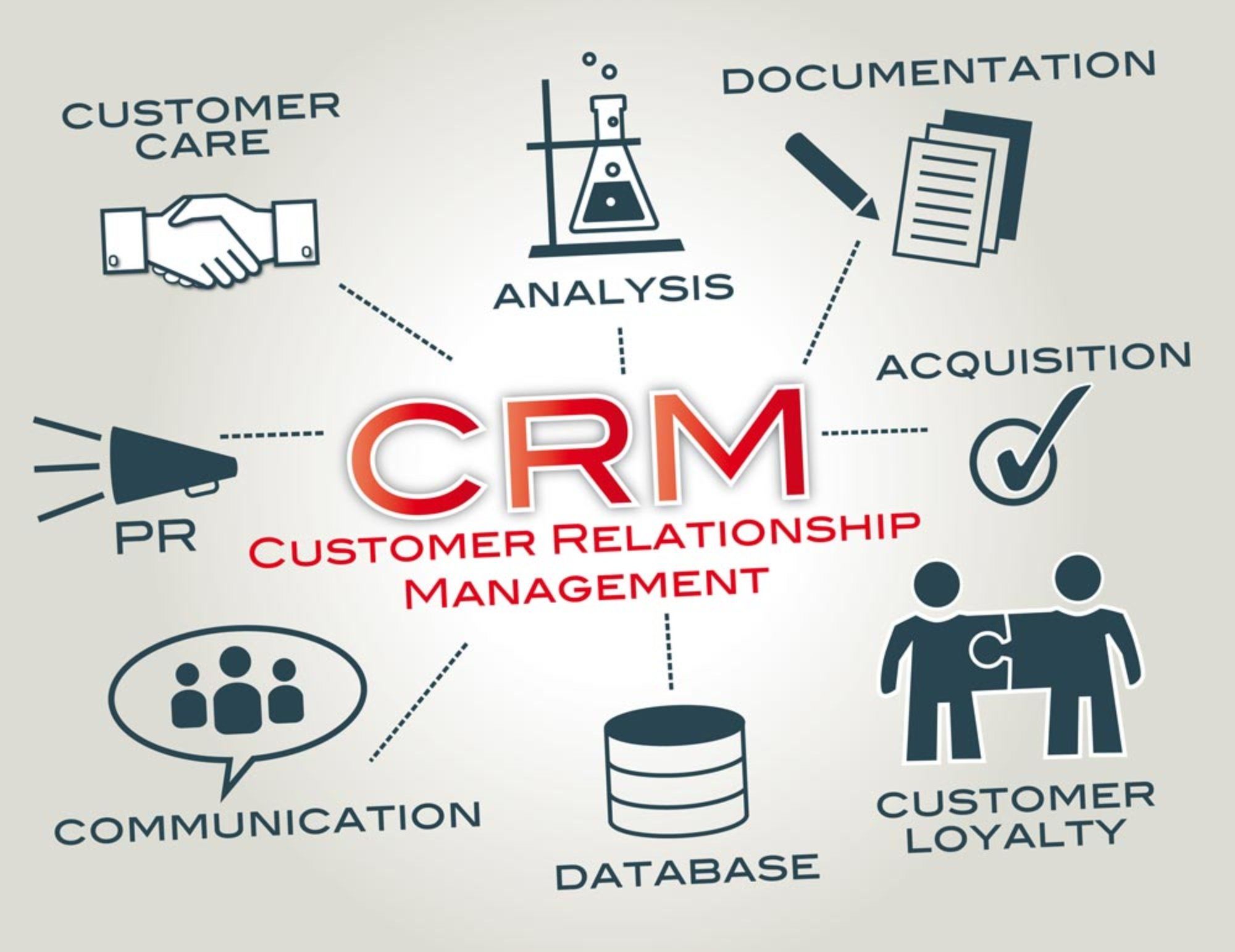 Customer relationship Management