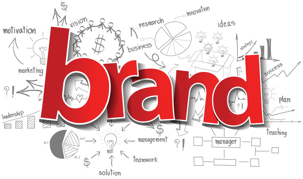 brand graphic