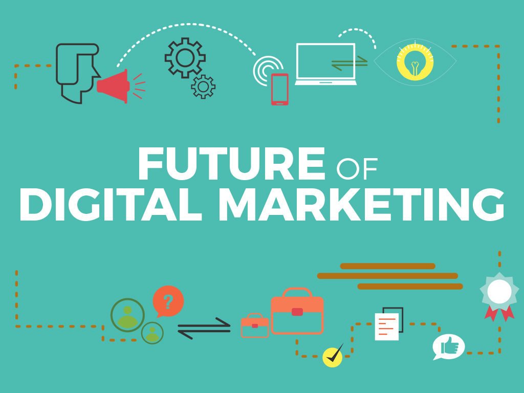 Future of Digital Marketing knowledgetrack
