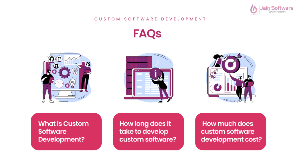 FAQs-Custom-software-development